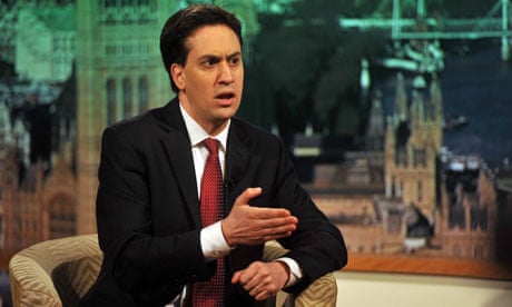 Ed Miliband on the Andrew Marr Show 15/1/12