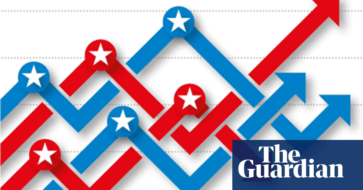 Us Elections Data Help Us Explore And Find The Best Data Us News The Guardian