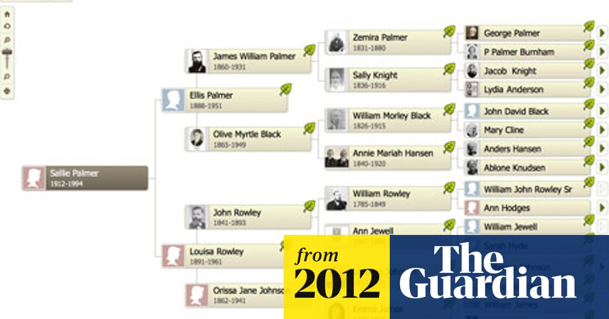 bought for £1bn The Guardian