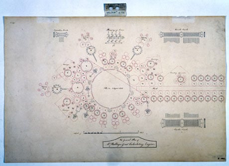 Charles Babbage analytical engine