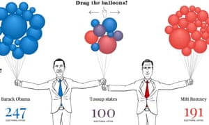 The BALLOONS of POLLING by the Guardian interactive team.