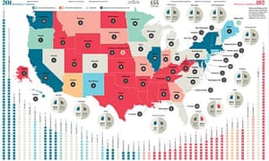 US elections centre spread graphic