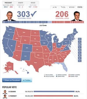 US election maps: Huffington Post election map