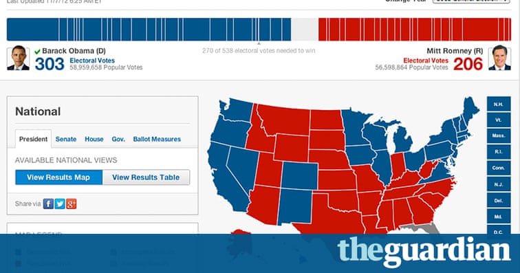 Politico election map 010