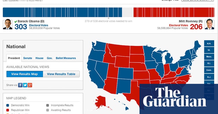 Battle Of The Us Election Maps News The Guardian