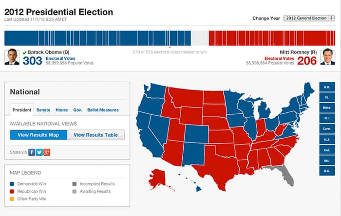 Battle Of The Us Election Maps News The Guardian
