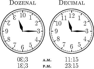 Dozenal and decimal clock