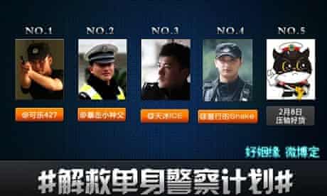 Chengdu Public Security Bureau single police plan