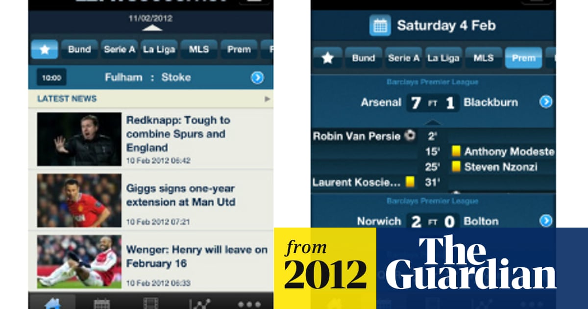 Espn Goals App Nearing 2m Downloads As Soccernet Iphone App Goes Live Technology The Guardian