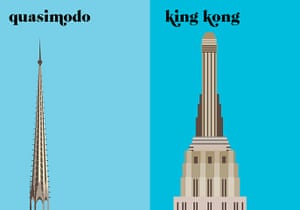 Paris Versus New York In Graphic Form Books The Guardian