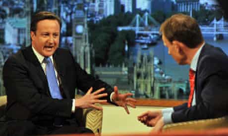 David Cameron On The Andrew Marr Show