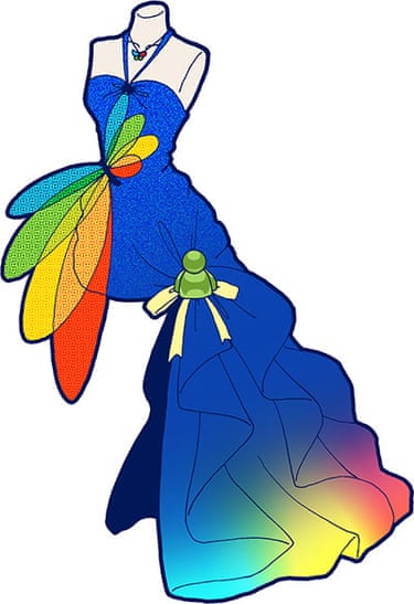 websites to design dresses Design Your Own Dress Online Free