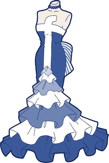 websites to design dresses 18 Best Clothing Design Websites Fashion Brands Use in 2026