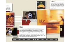 The Blur App