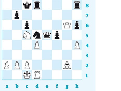 How am i supposed to know every sideline in openings? : r/chess
