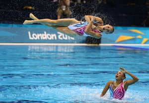 Synchronised swimming: China competes in the Women's Teams Synchronised Swimming