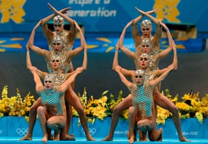 Synchronised swimming: Members of the Spain's synchronised swim