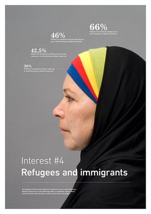Info Beautiful awards: Information is Beautiful awards: Refugees
