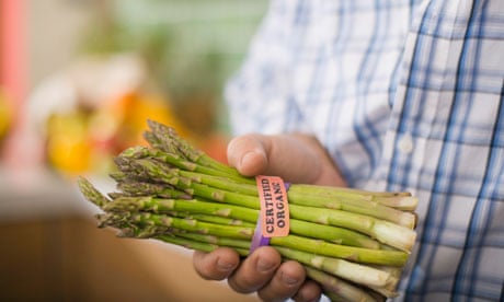 Why have we fallen out of love with organic food? | Organics ...