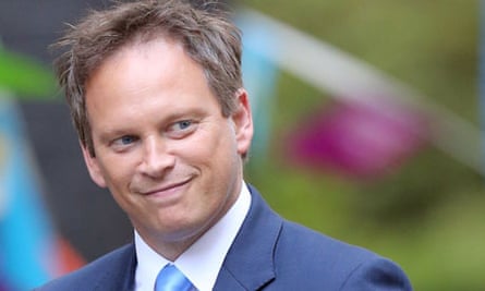 Grant Shapps Altered School Performance Entry On Wikipedia Grant Shapps The Guardian