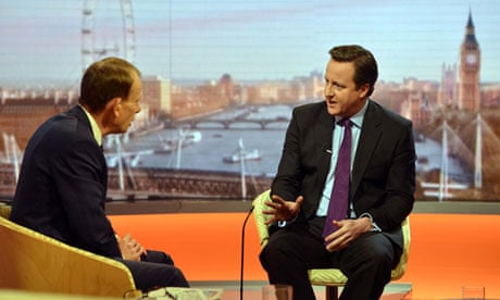 David Cameron and Andrew Marr 