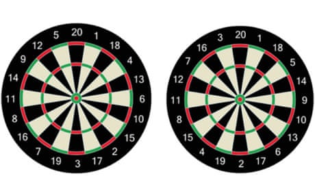 Optimal dartboard hits the bullseye, Mathematics
