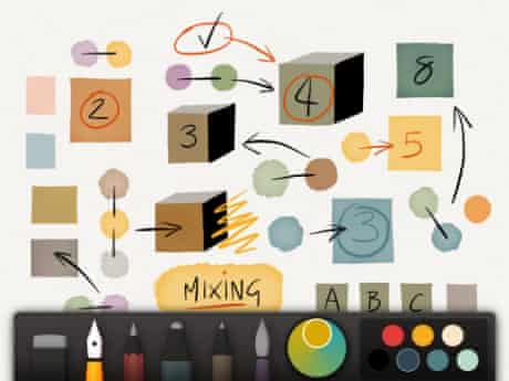 Paper Ipad App Brings Digital Sketches Back To Print With Moleskine Book Partnership Apps The Guardian