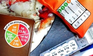 Food labels serving size