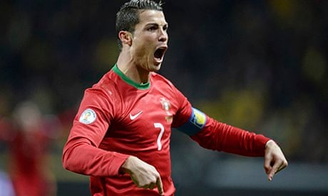 Cristiano Ronaldo - Portugal, Player Profile