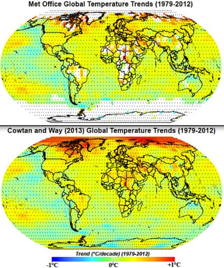 Met Office vs. Cowtan & Way (2013) surface temperature coverage and trends