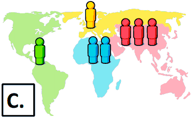 Population Quiz How Well Do You Know The World Global -