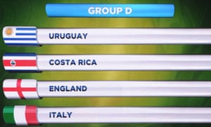 2014 world cup online groups