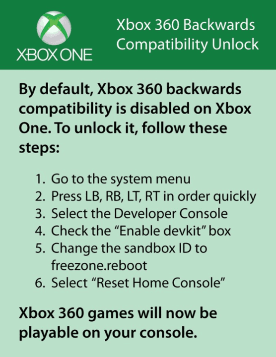 Xbox one backwards on sale compatibility 2020