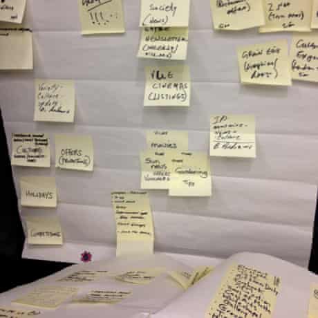 A selection of the emails our users are subscribed to. As with any UX workshop, sticky notes and sharpies were out in force.