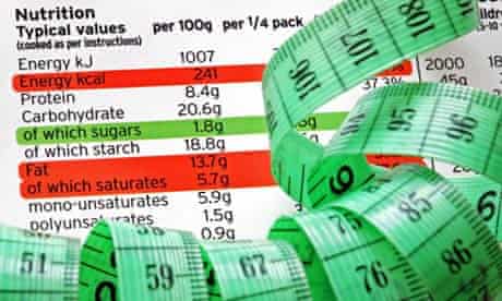 Nutrition label and measuring tape