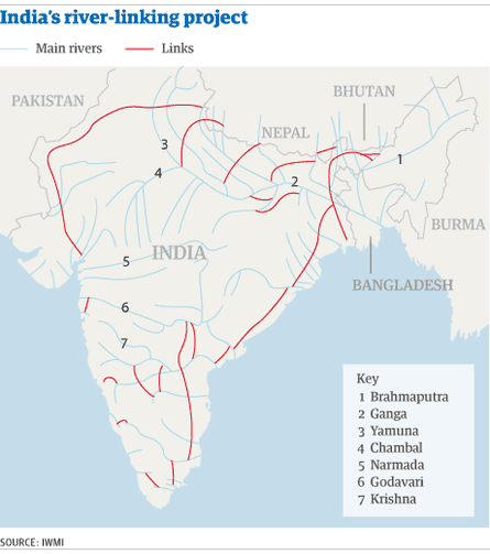 Map - India's river-linking project
