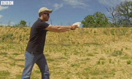 The Us Congress Proves Yet Again How Scared It Is Of The Gun Lobby Ana Marie Cox Opinion The Guardian