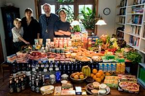 Hungry Planet: melander Family - Germany