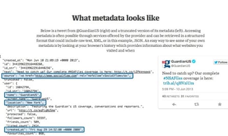 A screen grab of the Guardian's metadata interactive tool.