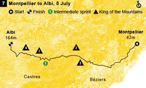 Stage 7 map