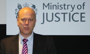 Chris Grayling probation services privatisation