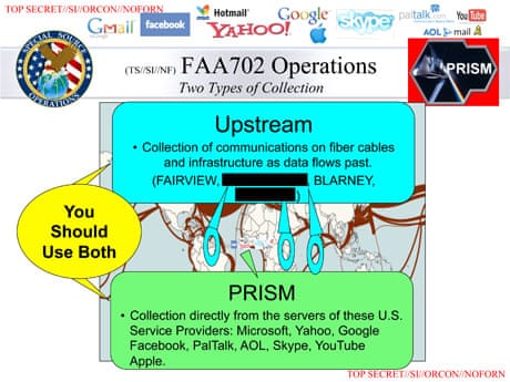 [VÍDEO] Alto cargo de la CIA reconoce que la agencia puede "computar toda la información generada por el ser humano" New-prism-slide-001