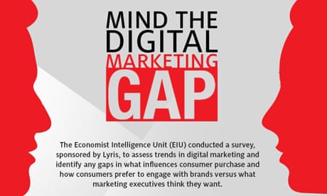 Mind the digital marketing gap 