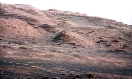 Landscape of Mars revealed by the Curiosity rover