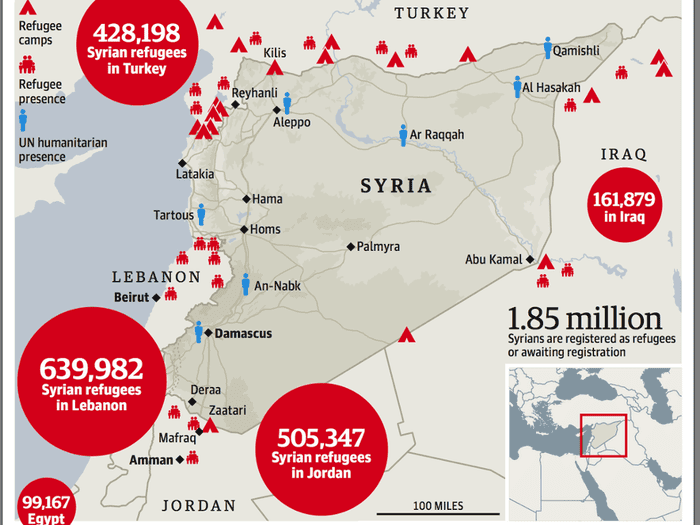 Syria refugee crisis – a day in the life | World news | The Guardian