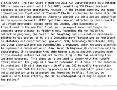 Fisa 2
