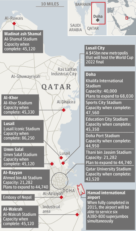 Map: Qatar stadiums