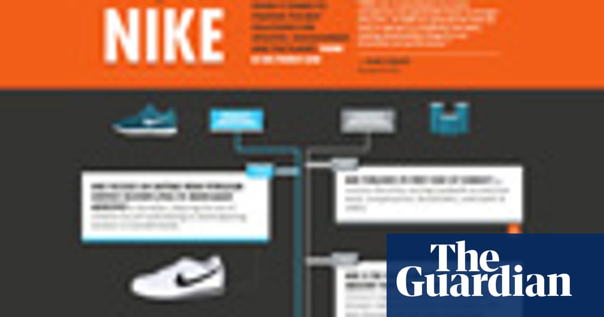 contrabando Automatización Rancio Through the years: Nike's history of sustainable innovation | Partner zone  Nike | The Guardian