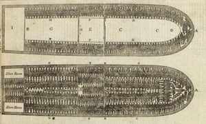 Plan of Brooks slave ship