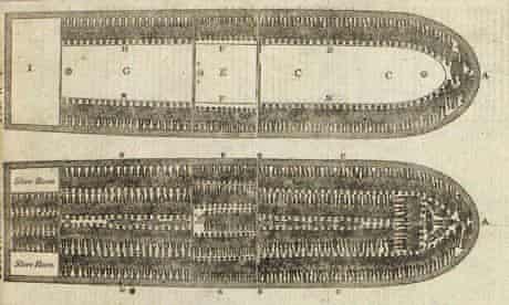 Plan of Brooks slave ship